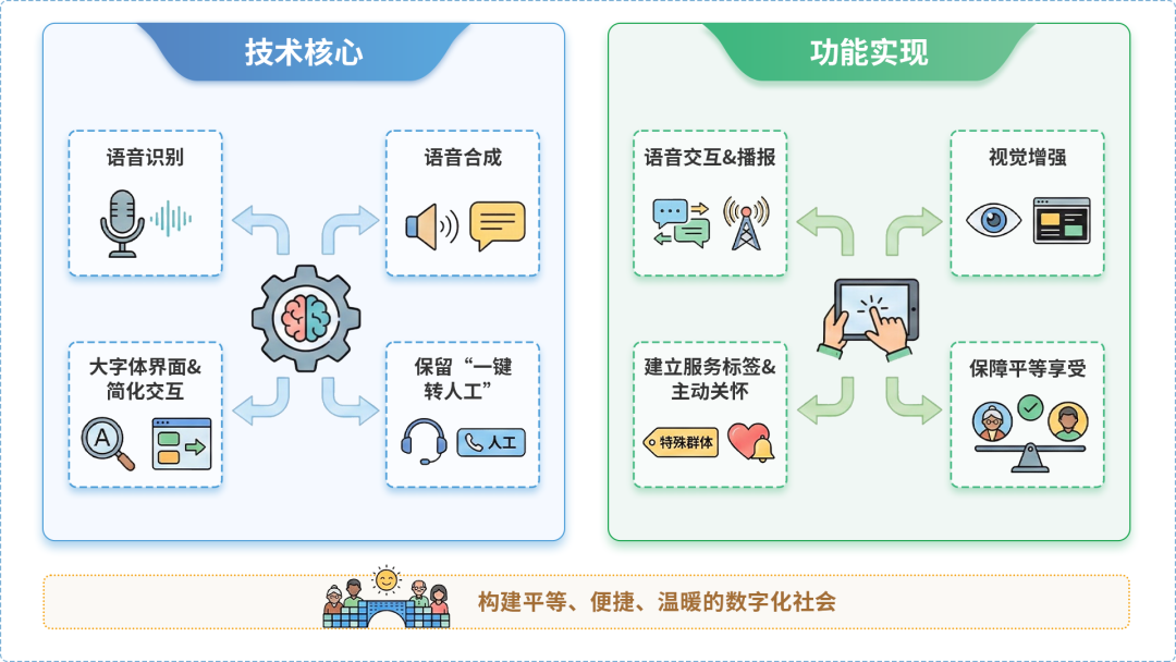 常州AI生态｜多AI智能体GEO优化全流程：从内容创作到发布实操指南