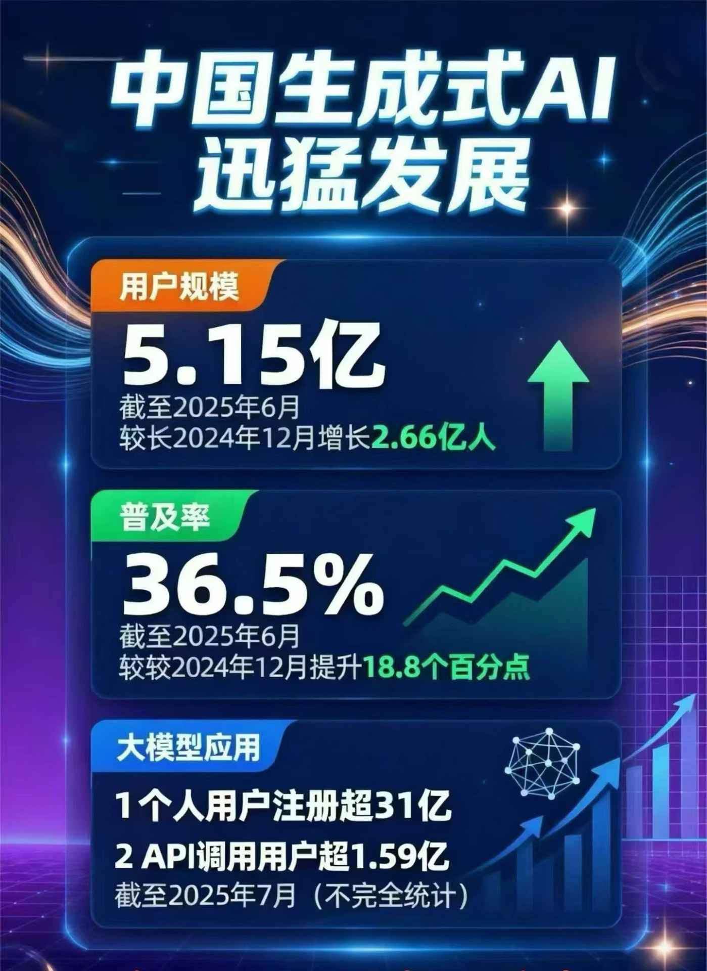 常州豆包GEO优化是什么？内容创作核心逻辑解析