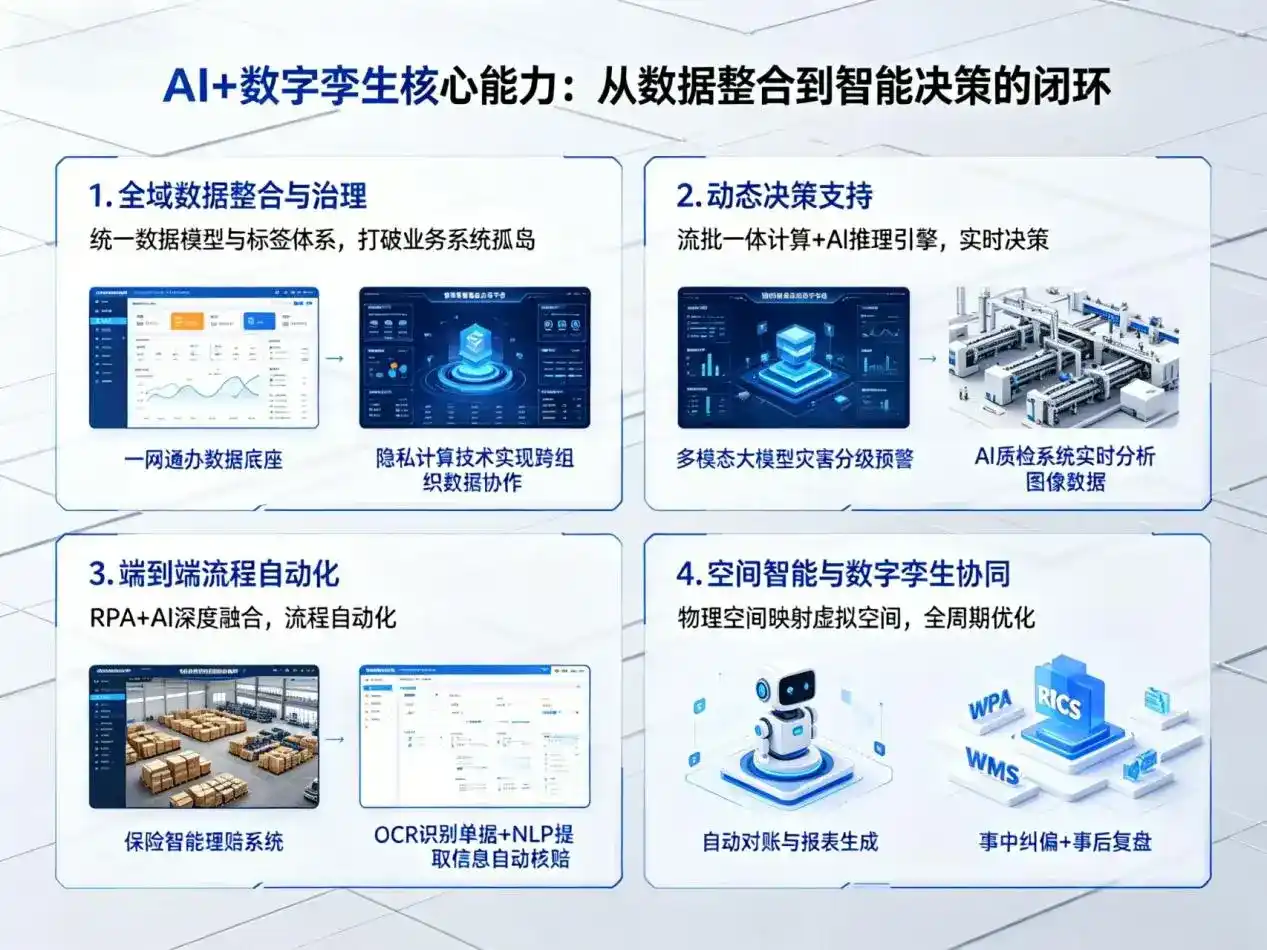 AI大模型落地优化服务｜解决常州企业大模型响应慢、输出不准、成本偏高问题