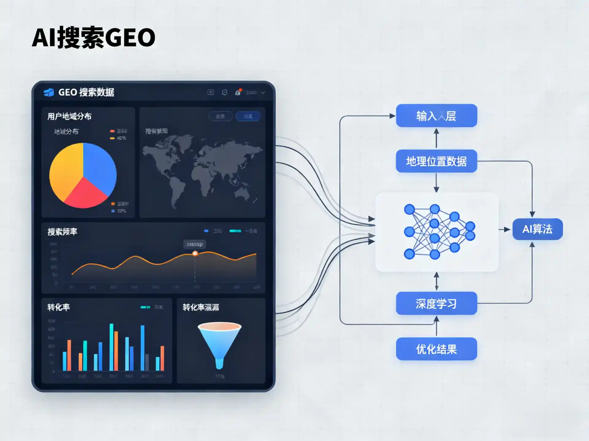 常州GEO优化服务商该如何筛选？生成式引擎优化行业实践观察
