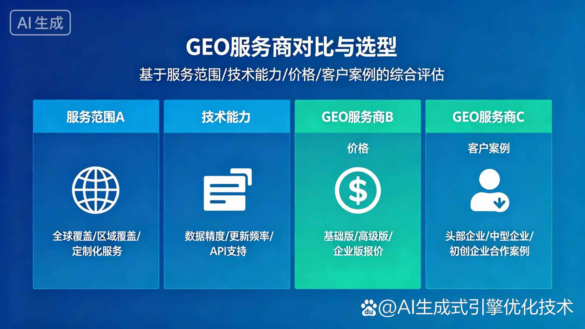 常州GEO优化服务商该如何选择？聊聊生成式引擎优化行业现状